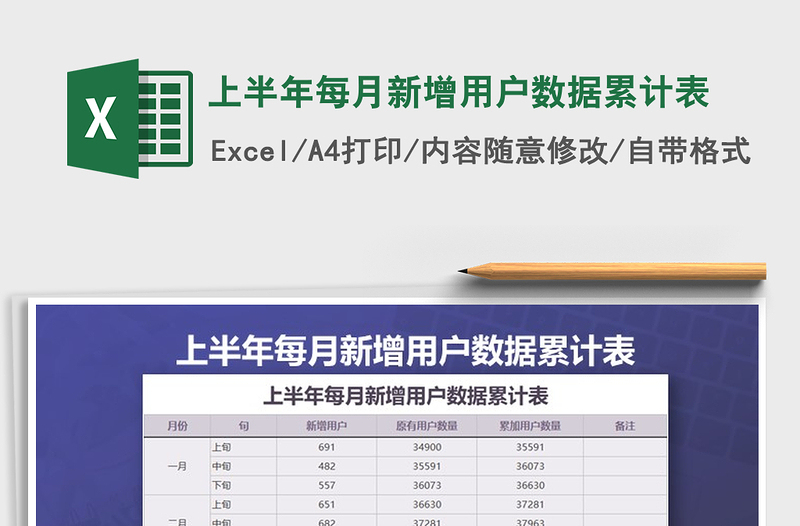 2021年上半年每月新增用户数据累计表