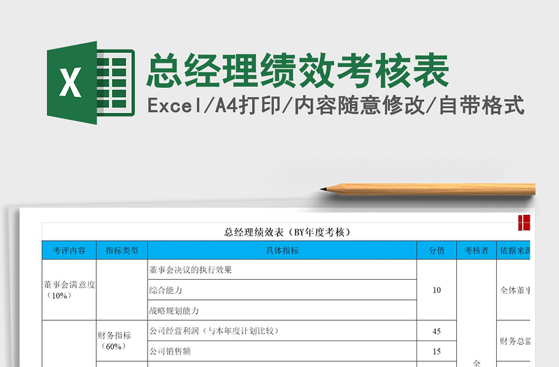 2021年总经理绩效考核表