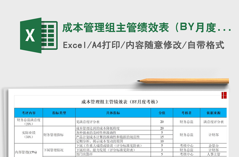 成本管理组主管绩效表（BY月度考核）免费下载