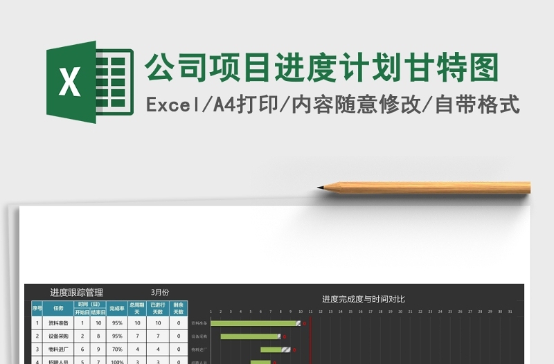 公司项目进度计划甘特图Excel表格模板