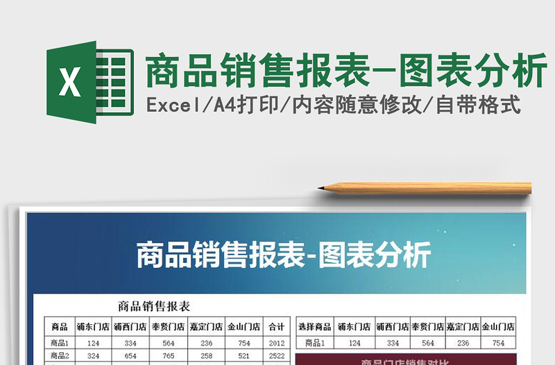 2022年商品销售报表-图表分析