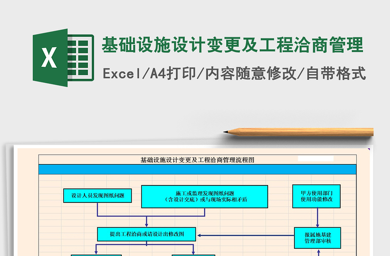 2021年基础设施设计变更及工程洽商管理