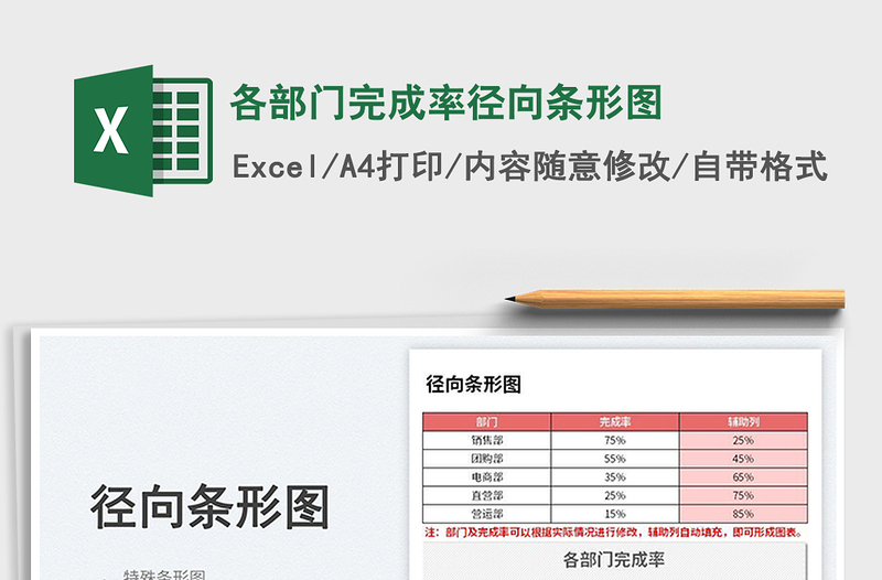 各部门完成率径向条形图