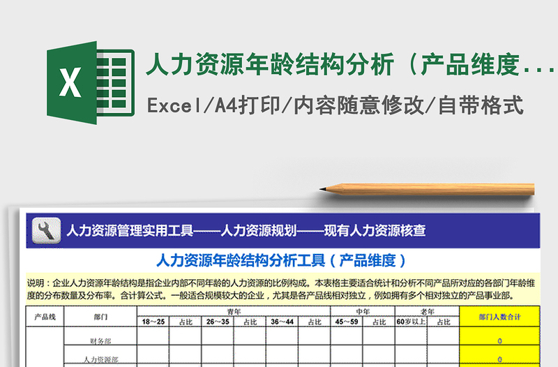 2021年人力资源年龄结构分析（产品维度）