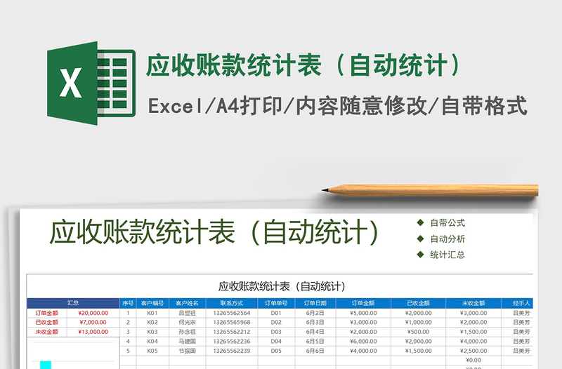 2021年应收账款统计表（自动统计）