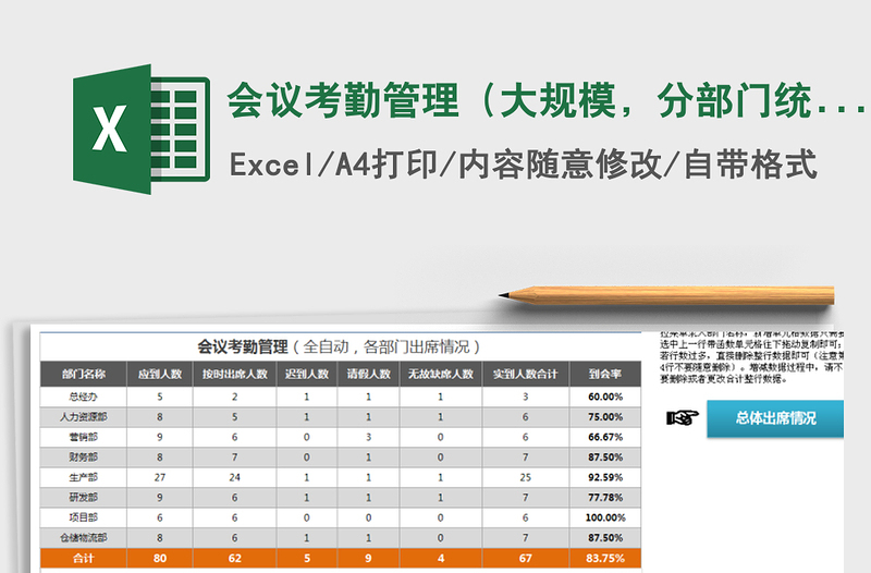 2021年会议考勤管理（大规模，分部门统计分析）