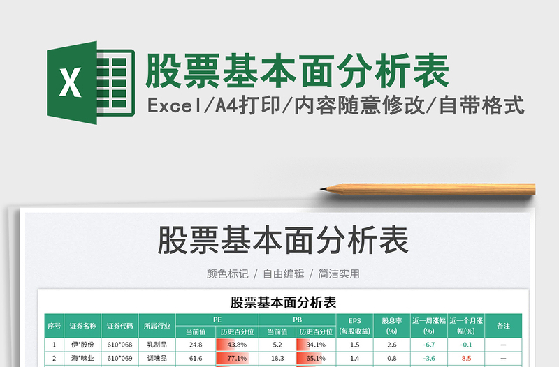 2023股票基本面分析表免费下载