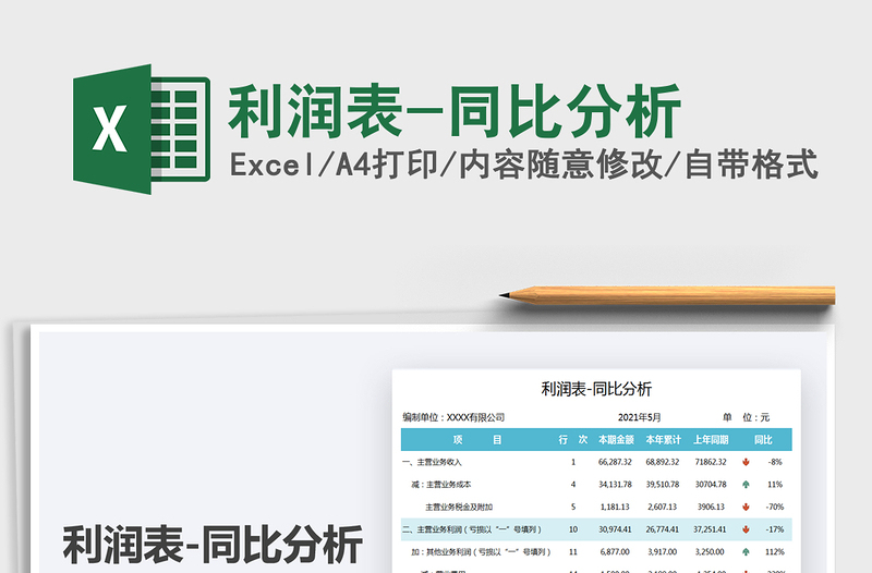 2021利润表-同比分析免费下载