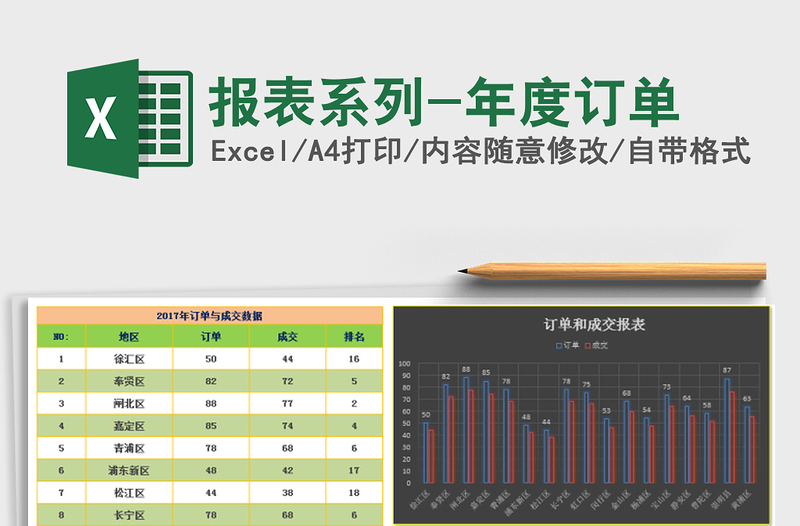 2022年报表系列-年度订单免费下载