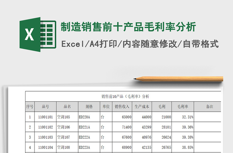 2021年制造销售前十产品毛利率分析