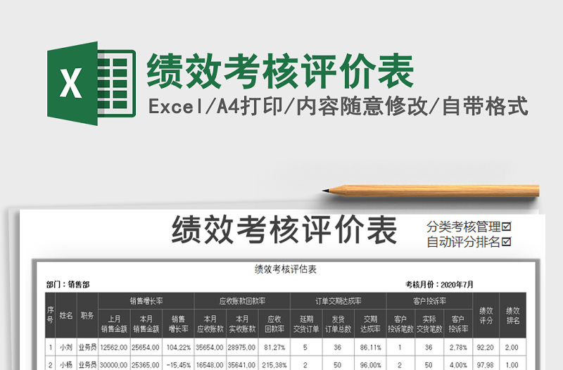 2021年绩效考核评价表