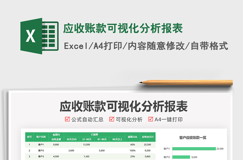 2021应收账款可视化分析报表免费下载