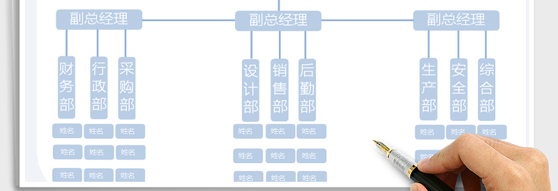 圖,品質組織架構圖,村委會組織架構圖模板本網站所有作品均是用戶自行