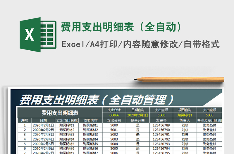 2021年费用支出明细表（全自动）