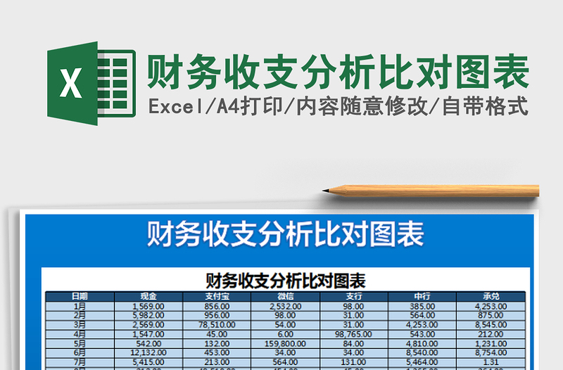 2022财务收支分析比对图表免费下载