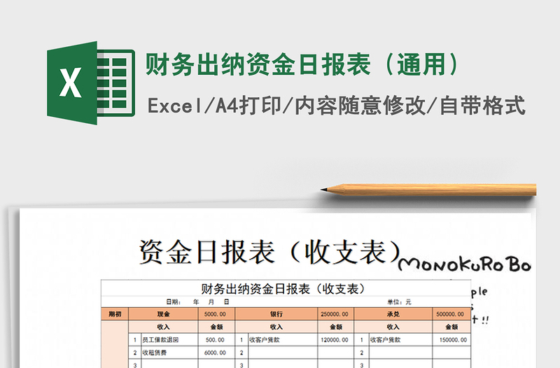 2021年财务出纳资金日报表（通用）免费下载