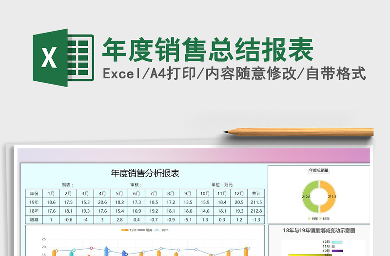 2021年年度销售总结报表