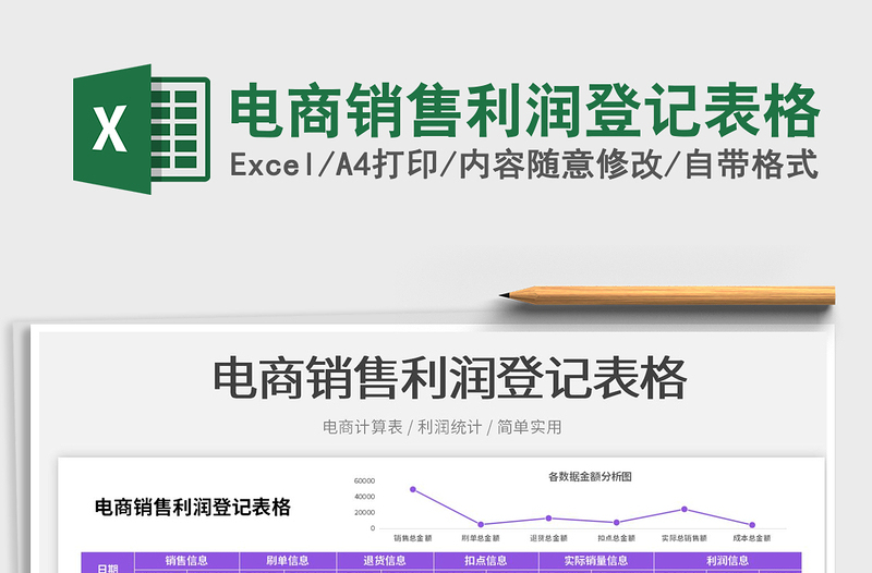 2023电商销售利润登记表格免费下载