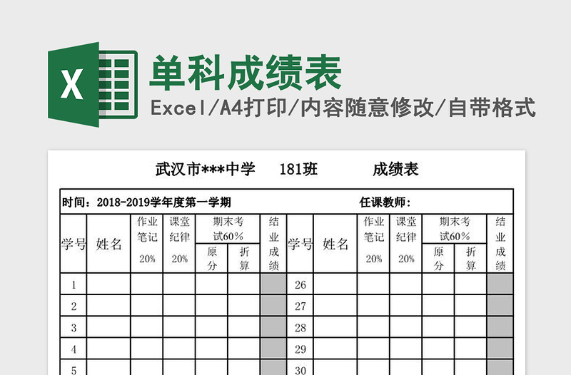 2021年单科成绩表