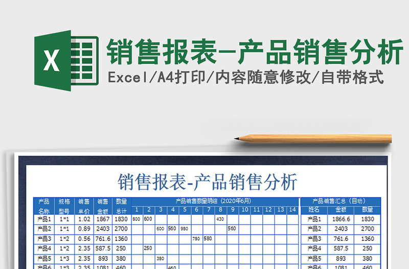 2021年销售报表-产品销售分析