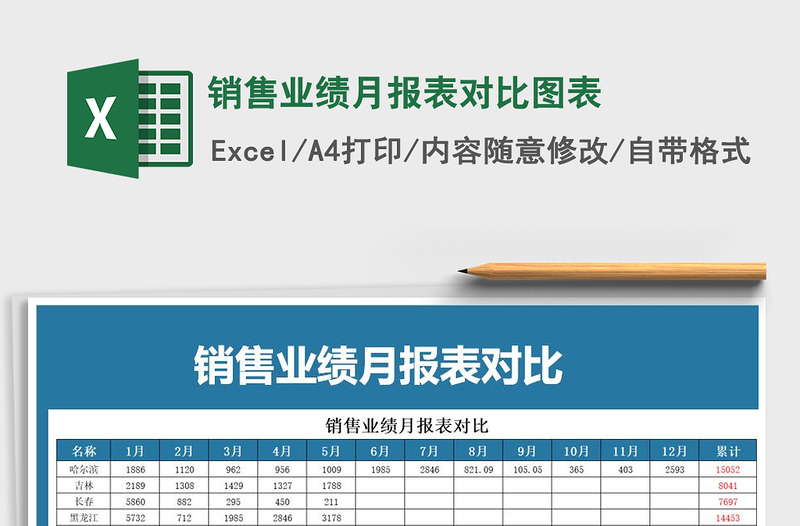 2021年销售业绩月报表对比图表