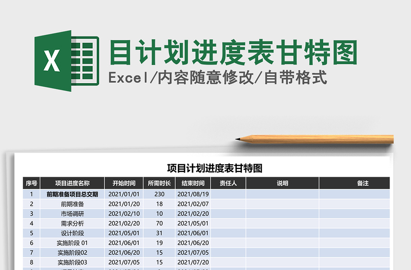 2021年目计划进度表甘特图