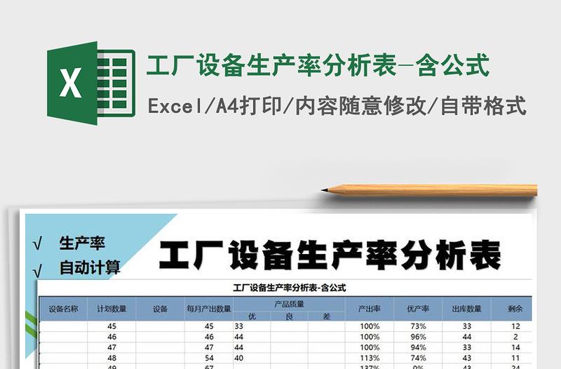 2021年工厂设备生产率分析表-含公式