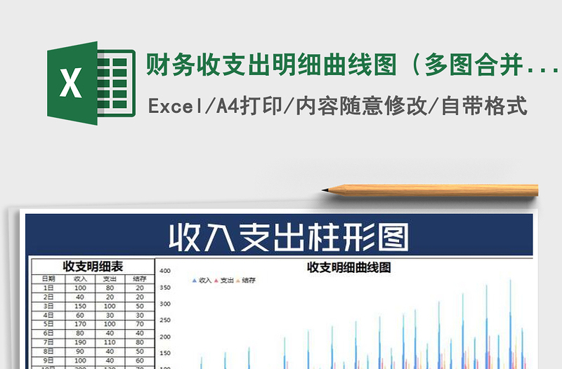 2021年财务收支出明细曲线图（多图合并显示）