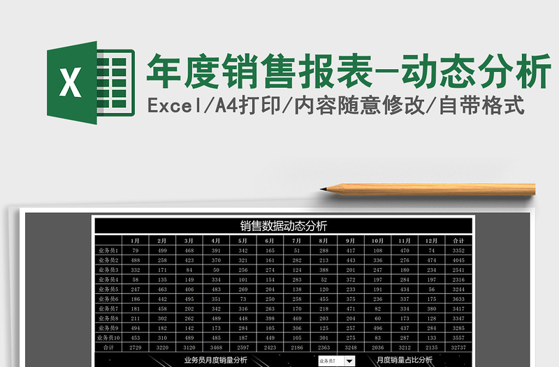 2022年年度销售报表-动态分析免费下载