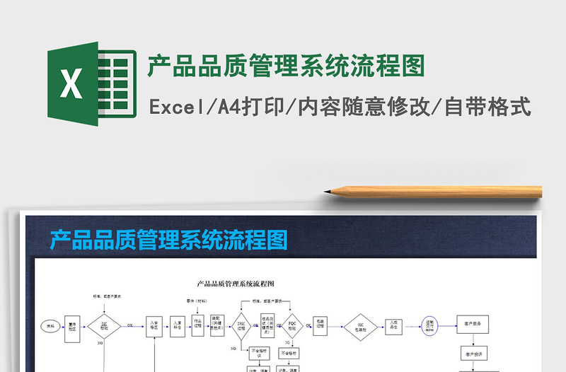 2021年产品品质管理系统流程图