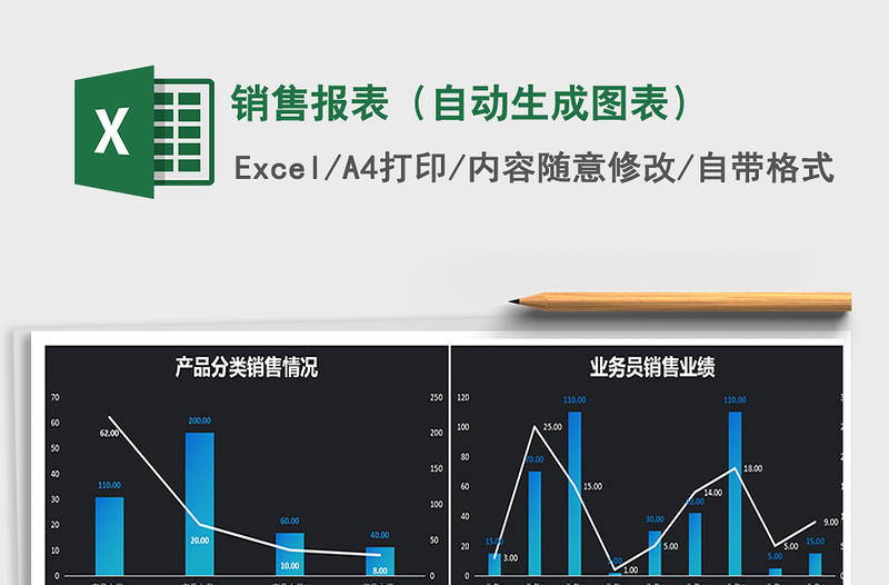 2021年销售报表（自动生成图表）