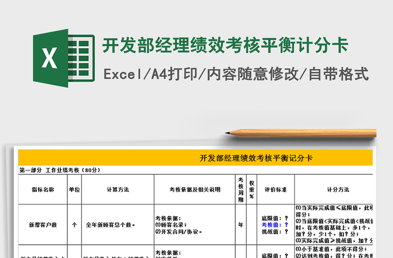 2021年开发部经理绩效考核平衡计分卡