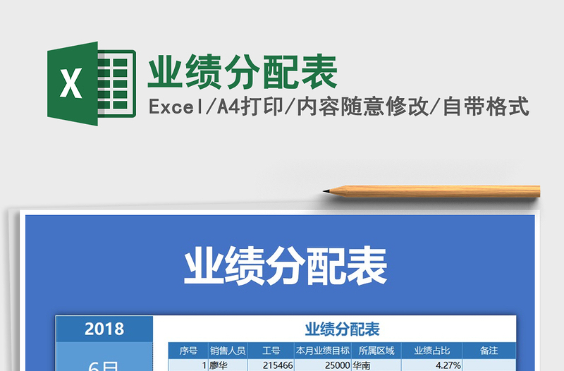 2021年业绩分配表