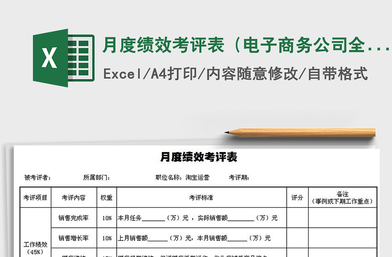 2021年月度绩效考评表（电子商务公司全套）