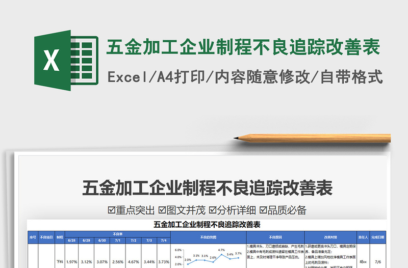 2021五金加工企业制程不良追踪改善表免费下载