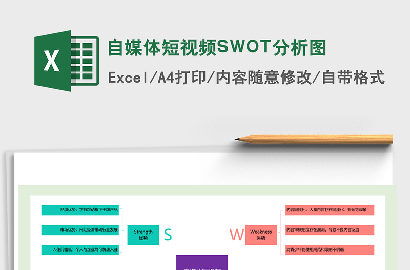 自媒体短视频SWOT分析图Excel表格模板