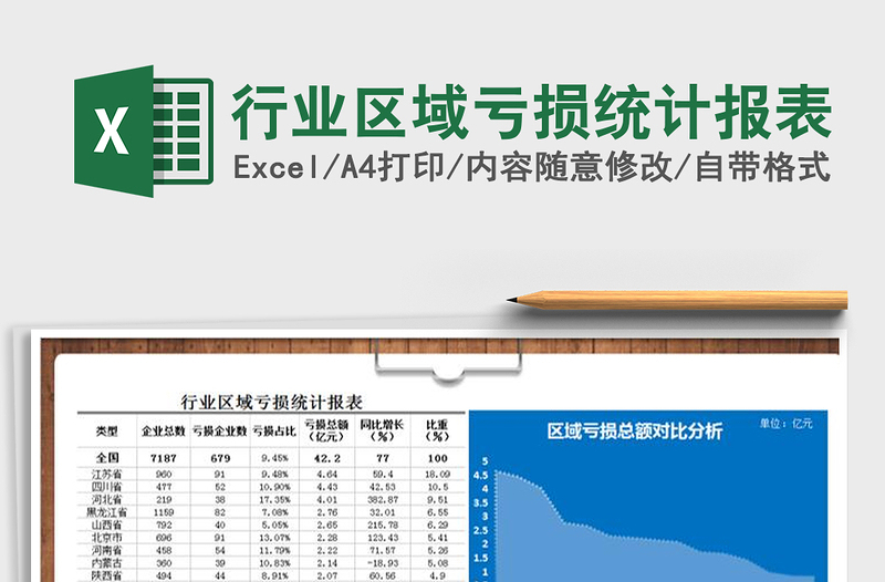 2021年行业区域亏损统计报表