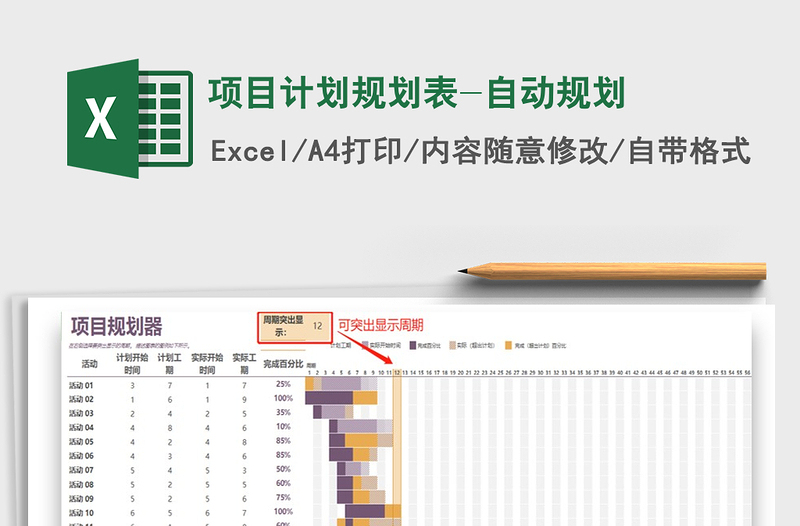 2021年项目计划规划表-自动规划