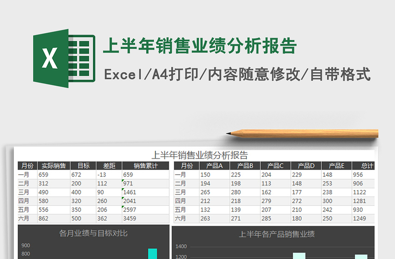 2021年上半年销售业绩分析报告