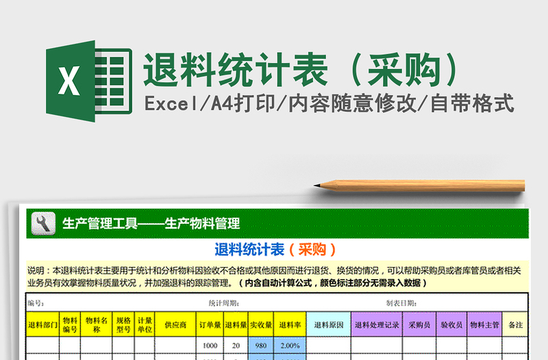 2021年退料统计表（采购）