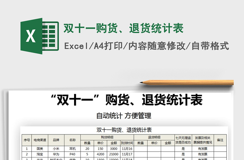 2021年双十一购货、退货统计表