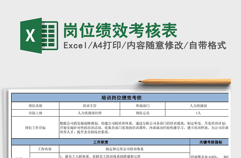 2022年岗位绩效考核表免费下载