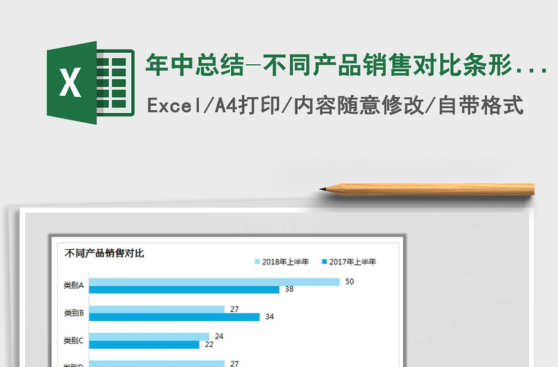 2021年年中总结-不同产品销售对比条形图免费下载