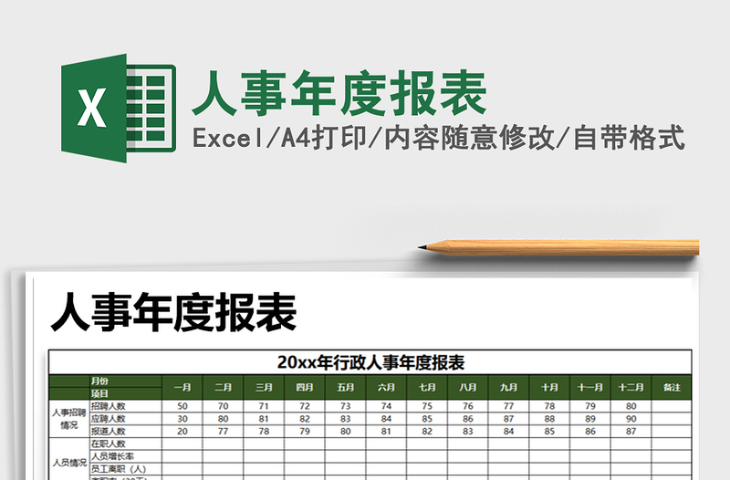 2021年人事年度报表