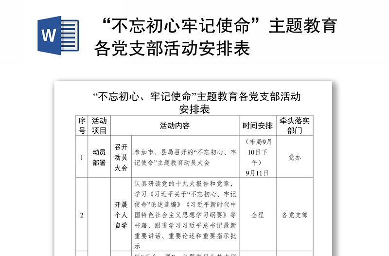 “不忘初心牢记使命”主题教育各党支部活动安排表