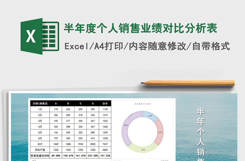 2021年半年度个人销售业绩对比分析表