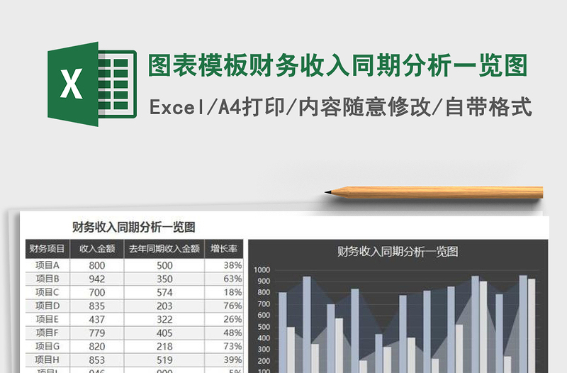 2021年图表模板财务收入同期分析一览图