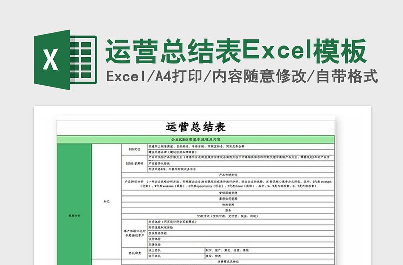 2021年运营总结表Excel模板
