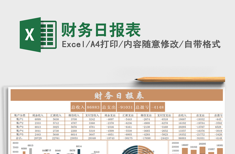 2021年财务日报表