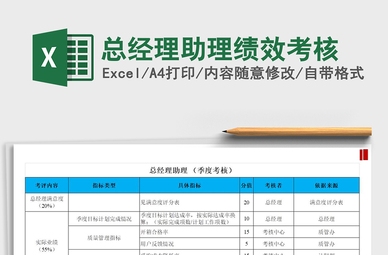 2021年总经理助理绩效考核